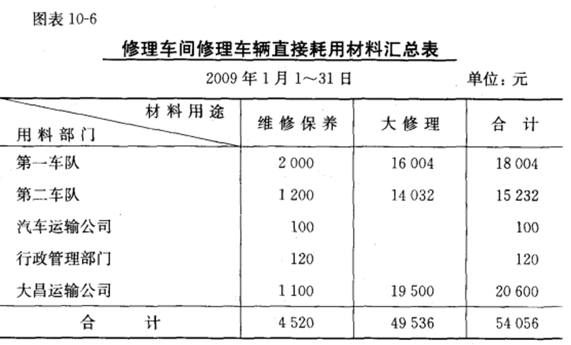 贵州白酒的魅力