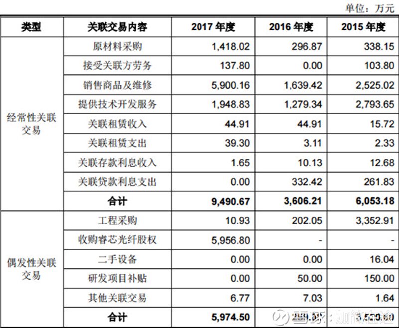 中国酒文化中的浓香型盛宴